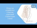 Игры на отработку классов слоговой структуры слова.