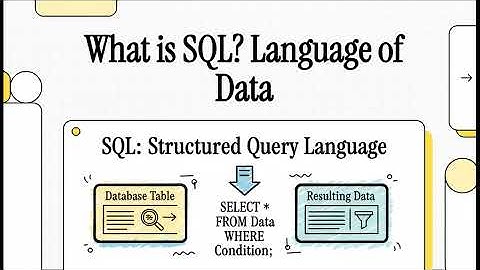 SQL Made Easy: Why Everyone’s Using It? | ENGLISH |