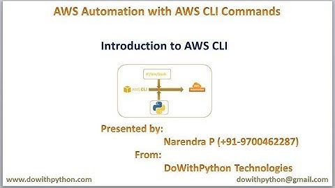 Introduction to AWS CLI