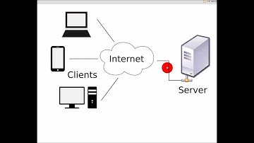 제이쿼리 모바일 jQuery Mobile 11 강   Form 만들기