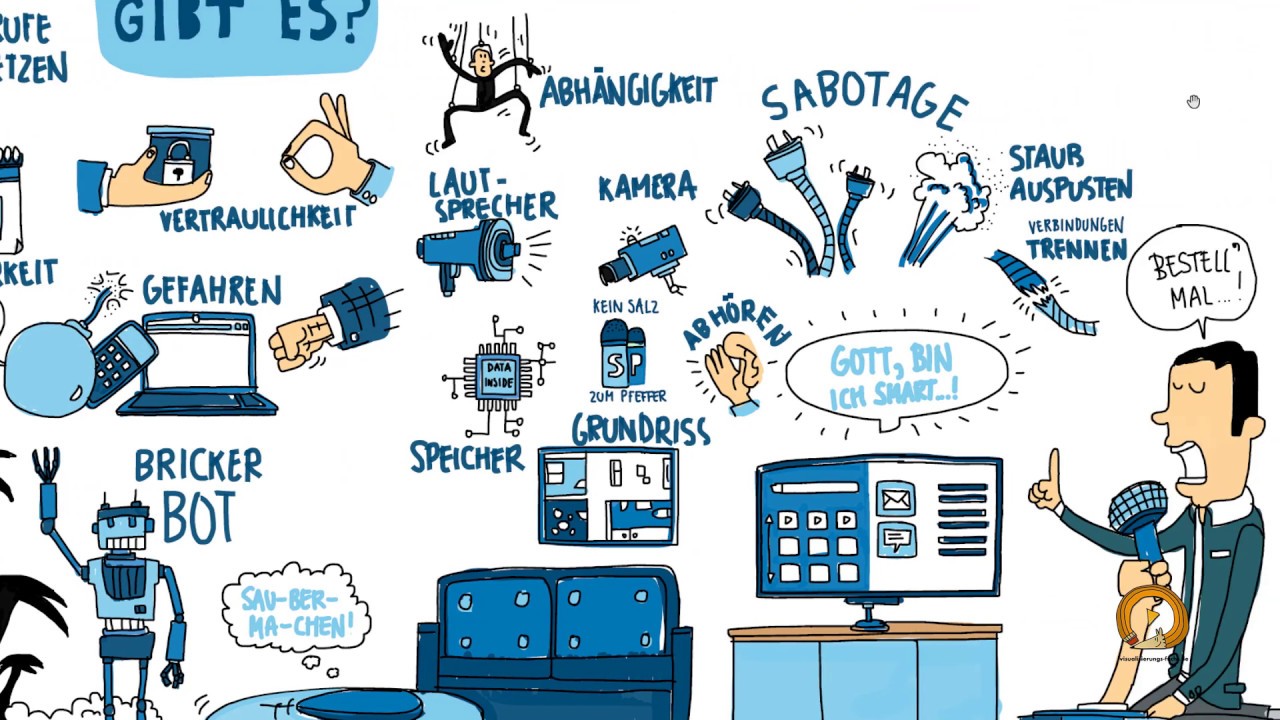 digitalisiertes Graphic Recording   Premiumqualität Vektorgrafiken