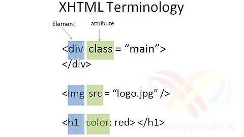 Lesson 02: What is XHTML in website design? Hindi Video Tutorial