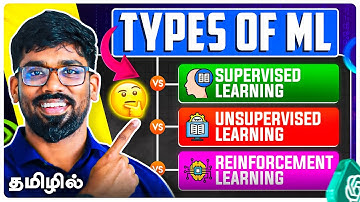 (MACHINE LEARNING TYPES) என்ன? 🤔Complete Clarity in Tamil | AI Coach John