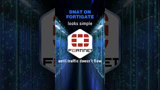 Fortigate Dnat Explained Step-By-Step Lab Cnc