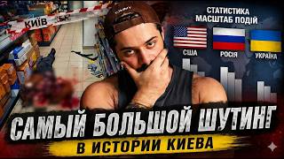 Произошел Самый Ужасный Шуtиhг В Истории Киева