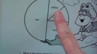 5th circle graphs due 5/19
