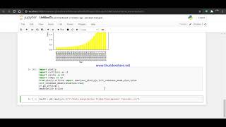 Using Pivot Table  Sql and  Power BI Assignment 1