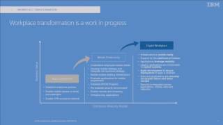 Microsoft Ignite 2016 Create best in class customer experiences with digital transformation