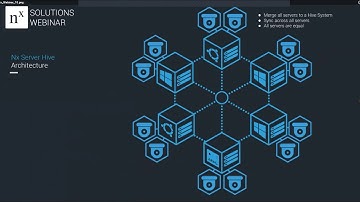Nx Solutions Webinar with IronYun - APAC Region
