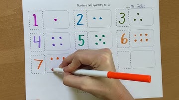 Numbers 1-10 with quantity video