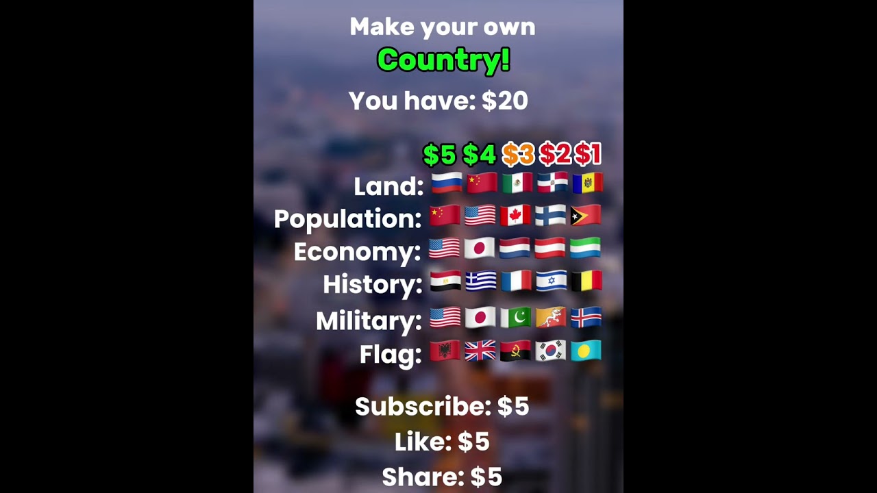 Create your own country! 