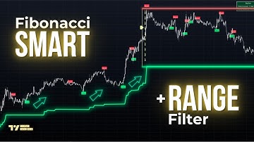 De enige Fibonacci-tool op TradingView die u ooit nodig zult hebben (+Strategie)