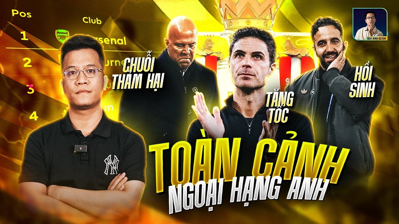 Soi kèo chấp round Manchester City gặp gỡ Tottenham Hotspur Cùng sòng bạc keonhacai07 - Phân tích phương tiện với dự đoán mật độ đúng chuẩn chỉnh