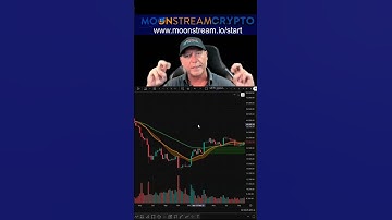 Rate Cuts & Crypto