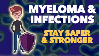 What Every Myeloma Patient Needs to Know About Infections