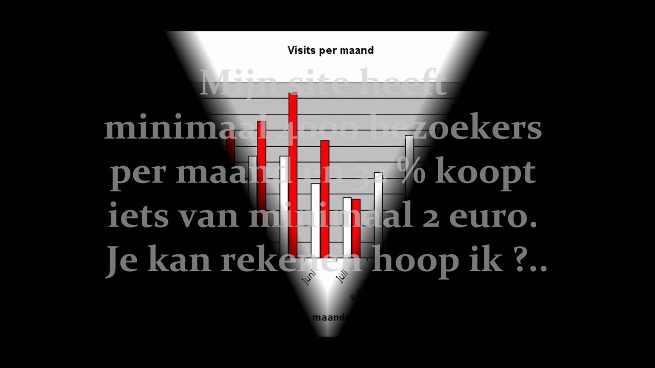 Snel geld verdienen / hoe word je rijk ? YouTube