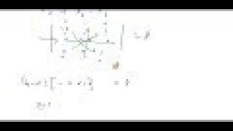 Find values of k if area of triangle is 4 sq. units and vertices are (ii) `(2, 0), (0, 4), (0, k...