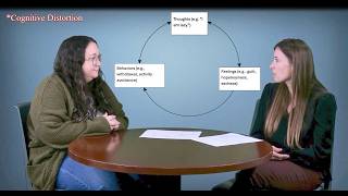 Full Cognitive Behavioral Therapy News