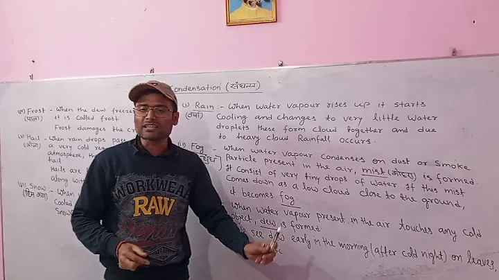 #condensation#rain#fog#dew#frost#hail#snow @ role of condensation