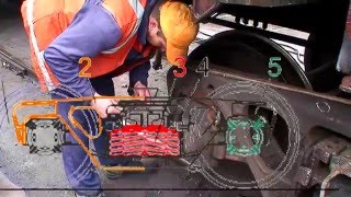 відеофільм охорона праці при виконання робіт на пункті технічного обслуговування вагонів з відчеплен відеофільм охорона праці при виконання робіт на пункті технічного обслуговування вагонів з відчеплен