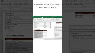 Excel's Data Tab Will CHANGE How You Manage &amp; Analyze Your Data! ✅         Part - 2