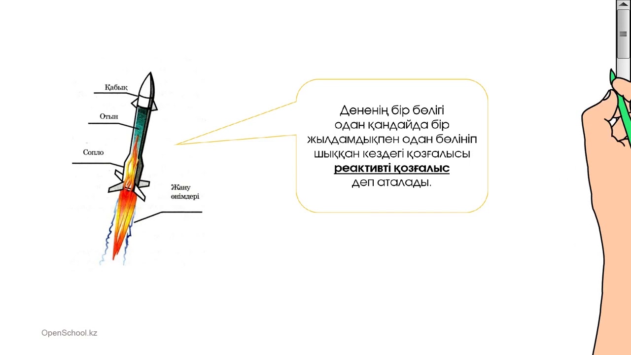 Реактивті қозғалыс  9 сынып   Ешпанова Замзагүл Сәттіғалиқызы