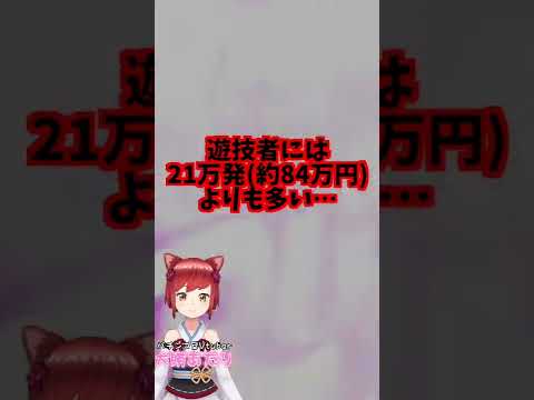 【衝撃】152連・一撃21万発事件【Pリゼロ鬼がかり】