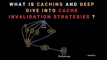Secrets of Caching: Understanding Cache Invalidation