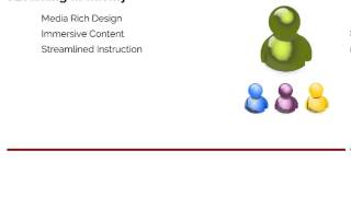 Intro to eLearning Process