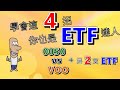 投資理財入門 8！存股哪個ETF更好？學會這四招，你也可以成為ETF達人。實戰演練：0050 vs VOO