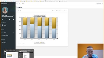 Using the Fusion Chart tester bezl within Bezlio
