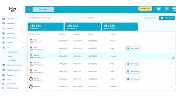 How to record payments ?