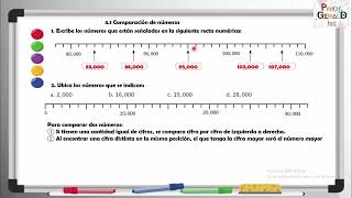 4.1 Comparación de Números 4º grado cuaderno de Ejercicios (RECUERDA)