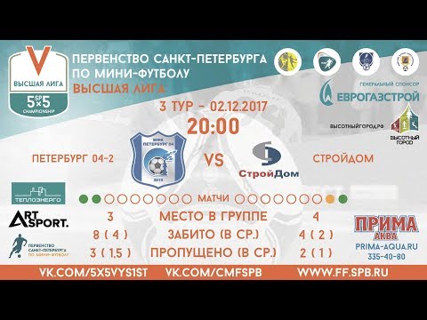 Видео к матчу Петербург 04-2 - СтройДом