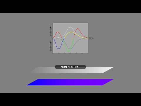 COLOR MENTOR PODCAST Episode 6 Troy Sobotka interview - Part 2 by Color Mentor