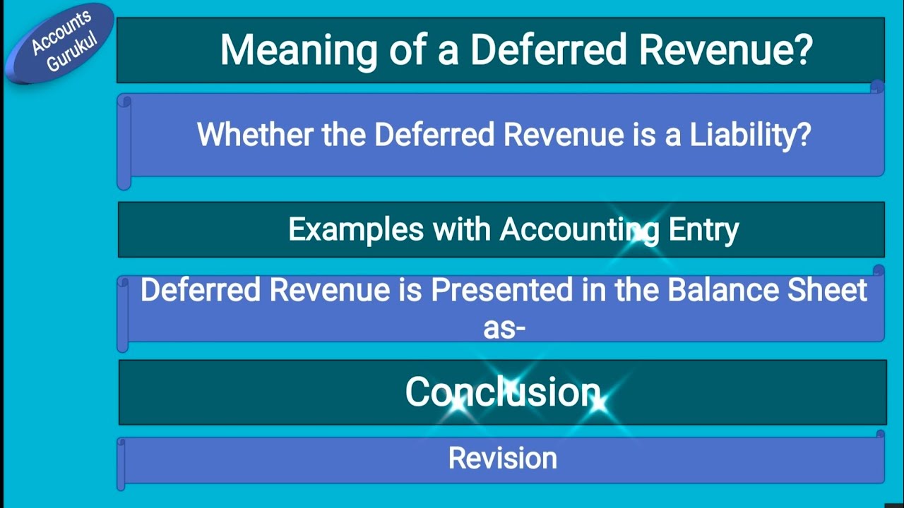 presentation of deferred revenue expenditure in balance sheet