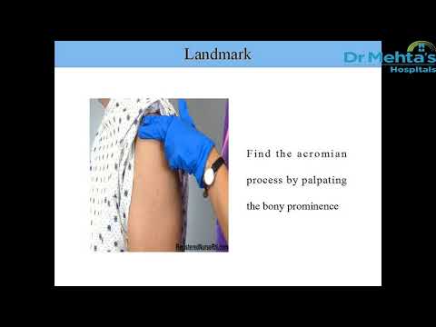 IM Injection Video