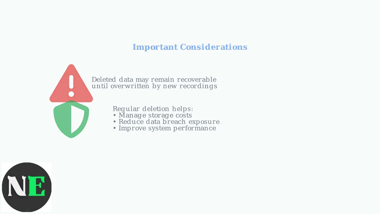 How To Delete Swann Security Camera Footage – App & DVR Removal Guide