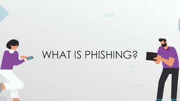 What is Phishing? In 2 minutes