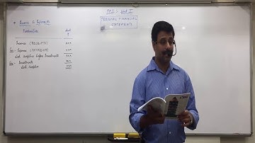 PFI Unit 1 Personal Financial Statement Lecture 1 Introduction and Income Statement Q 10 A1