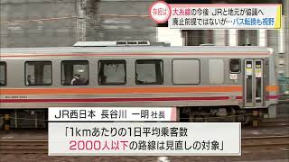 ＪＲ大糸線の糸魚川と長野県の南小谷の区間をJR西日本が協議　スーパーJにいがた2月3日OA