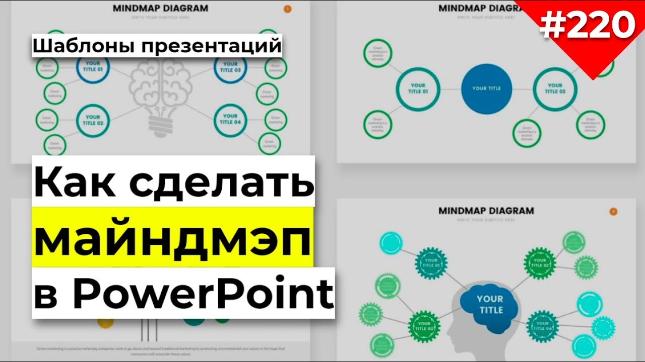 Интеллект карта пример | Как создать ментальную карту в Power Point