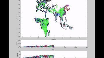 PNAS 2013 Afroeurasia model