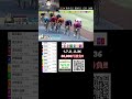 取手競輪おもろすぎた
