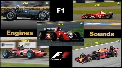 F1 | All Time Engine Sounds Comparison