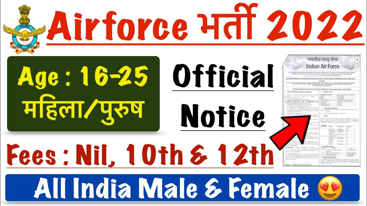 Indian Airforce New Vacancy 2022 | Airforce Recruitment 2022 | Apply Online All India Male & Female