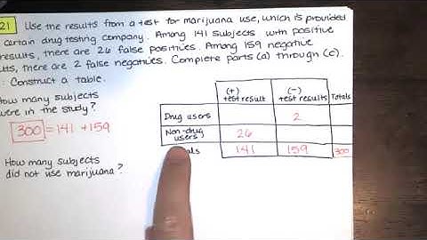 Problem 4.2.21 - Find the probability and sample size. - Statistics HW Help