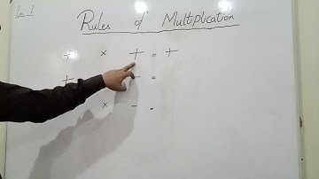 Rules of Multiplication (Sir Ahmed Raza)