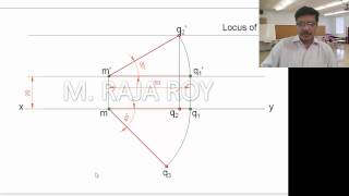 Projections of Straight lines - Mid point Problem