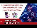 আপনার ব্যবসার জন্য সেরা ওয়েব ডেভেলপমেন্ট পরিষেবা খুঁজছেন? | Iman Info Tech